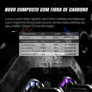 GT NEO Aro Fórmula Add-On Simagic