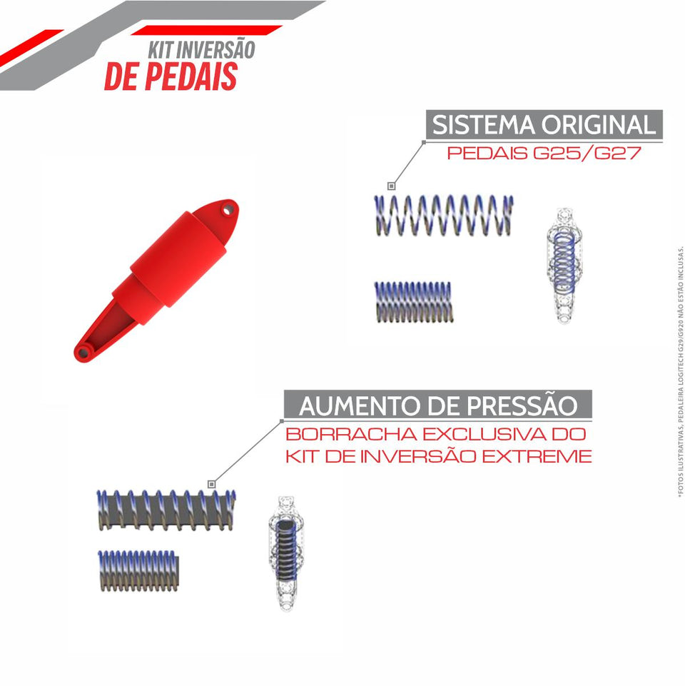 Kit Pedais Invertidos Para Logitech G25/G27/G29/G920